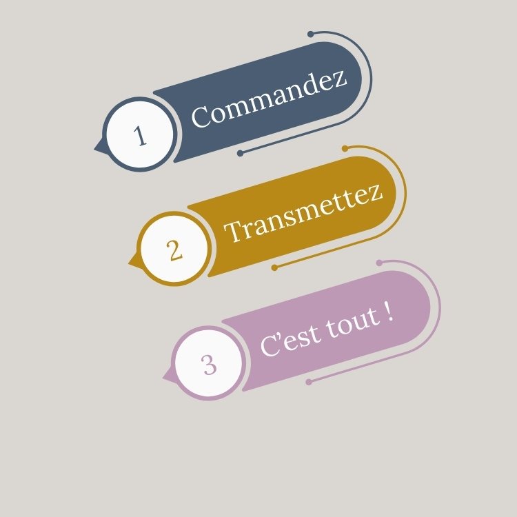 comment commander une tenue de bébé